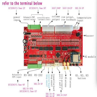 Multifunctional Motor Control Board